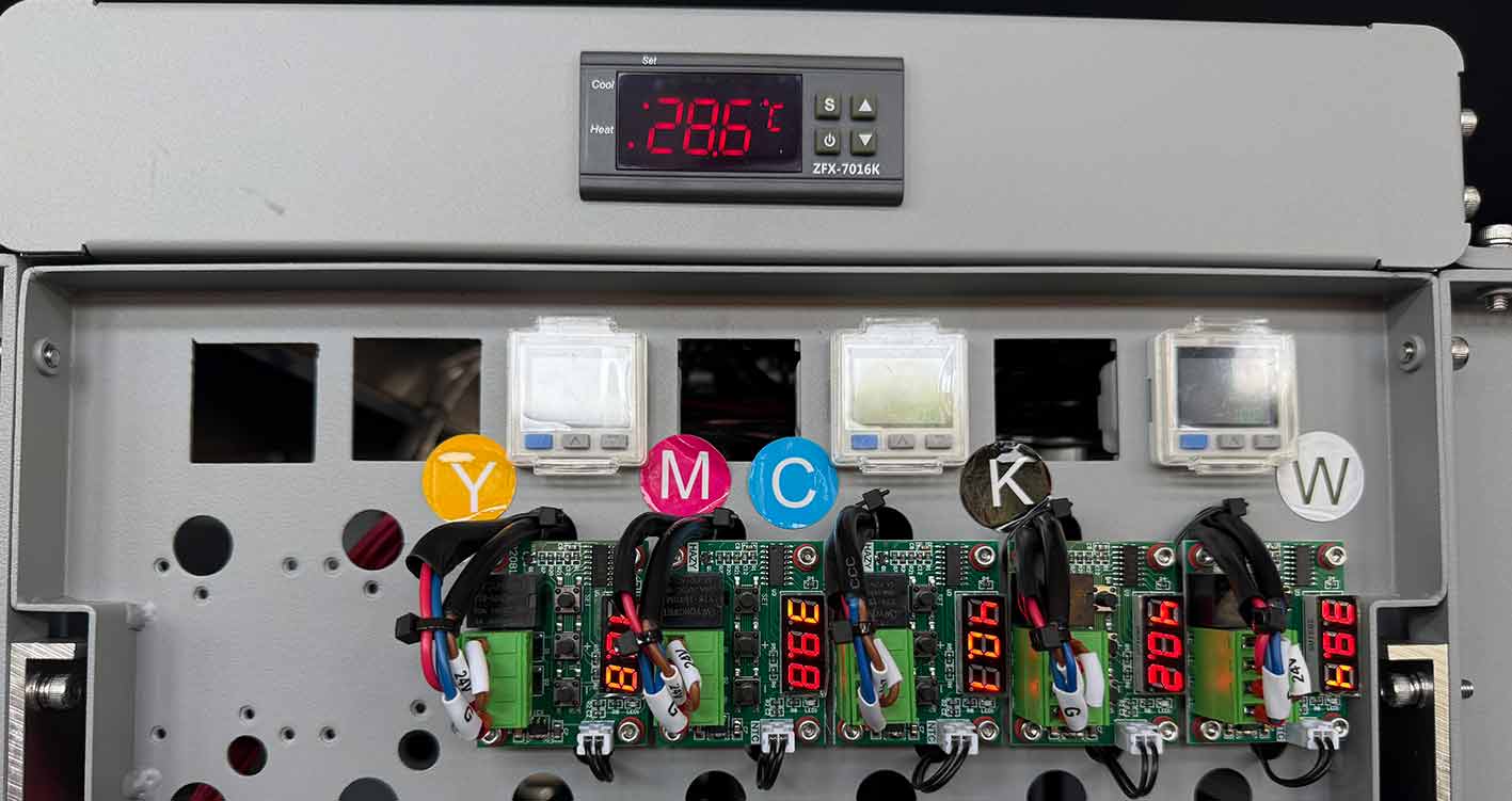 Dynamic Ink Path Temperature Control System